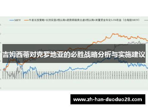 吉姆西蒂对克罗地亚的必胜战略分析与实施建议 吉姆西蒂对克罗地亚的必胜战略分析与实施建议