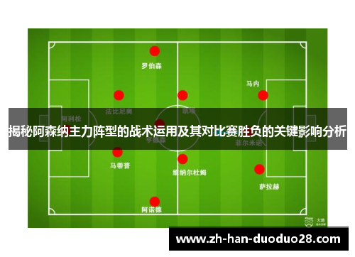 揭秘阿森纳主力阵型的战术运用及其对比赛胜负的关键影响分析 揭秘阿森纳主力阵型的战术运用及其对比赛胜负的关键影响分析