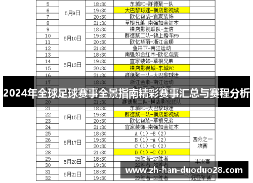 2024年全球足球赛事全景指南精彩赛事汇总与赛程分析 2024年全球足球赛事全景指南精彩赛事汇总与赛程分析