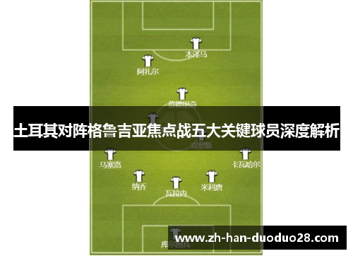 土耳其对阵格鲁吉亚焦点战五大关键球员深度解析 土耳其对阵格鲁吉亚焦点战五大关键球员深度解析