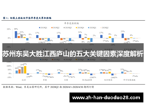 苏州东吴大胜江西庐山的五大关键因素深度解析 苏州东吴大胜江西庐山的五大关键因素深度解析