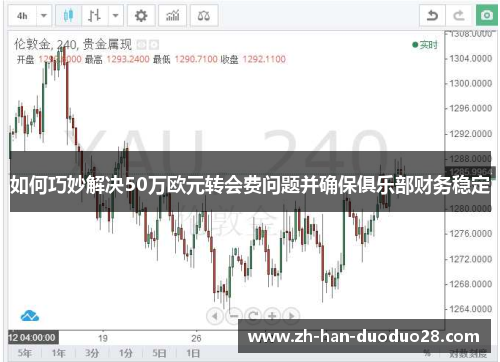 如何巧妙解决50万欧元转会费问题并确保俱乐部财务稳定 如何巧妙解决50万欧元转会费问题并确保俱乐部财务稳定