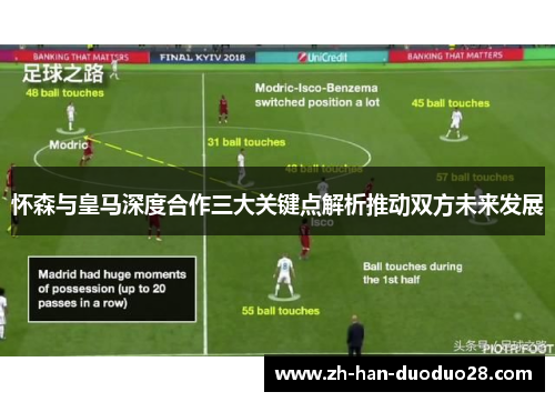 怀森与皇马深度合作三大关键点解析推动双方未来发展 怀森与皇马深度合作三大关键点解析推动双方未来发展
