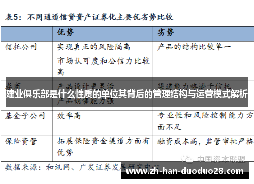 建业俱乐部是什么性质的单位其背后的管理结构与运营模式解析