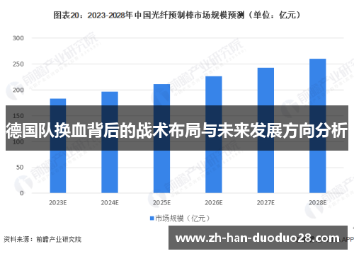 德国队换血背后的战术布局与未来发展方向分析