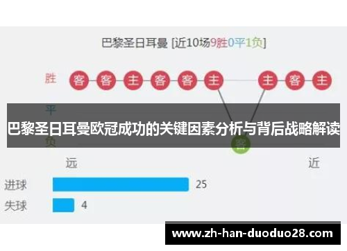巴黎圣日耳曼欧冠成功的关键因素分析与背后战略解读 巴黎圣日耳曼欧冠成功的关键因素分析与背后战略解读