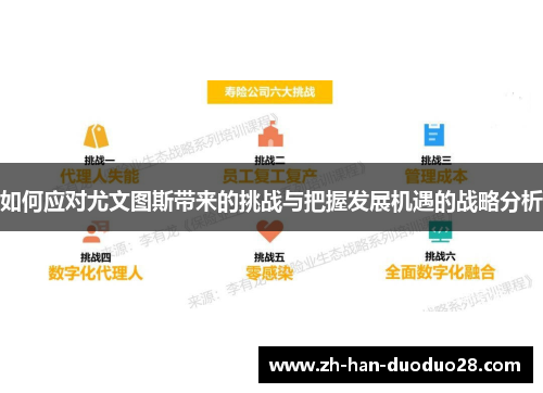 如何应对尤文图斯带来的挑战与把握发展机遇的战略分析