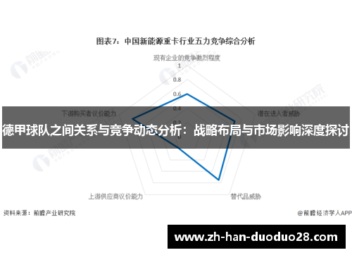 德甲球队之间关系与竞争动态分析：战略布局与市场影响深度探讨