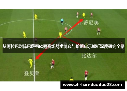 从阿拉巴对阵巴萨看欧冠赛场战术博弈与价值启示解析深度研究全景