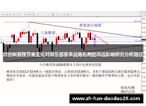 欧协联赛程节奏变化对俱乐部赛季战略布局的深远影响研究分析路径
