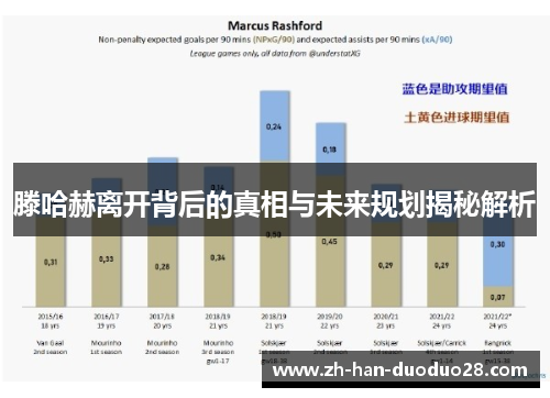 滕哈赫离开背后的真相与未来规划揭秘解析