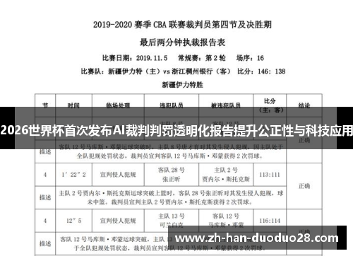 2026世界杯首次发布AI裁判判罚透明化报告提升公正性与科技应用