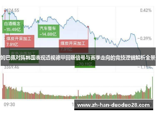 姆巴佩对阵韩国表现透视德甲回暖信号与赛季走向的竞技逻辑解析全景