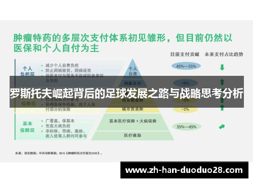 罗斯托夫崛起背后的足球发展之路与战略思考分析