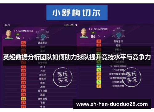 英超数据分析团队如何助力球队提升竞技水平与竞争力 英超数据分析团队如何助力球队提升竞技水平与竞争力