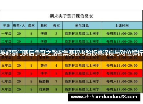 英超豪门赛后争冠之路密集赛程考验板凳深度与对位解析 英超豪门赛后争冠之路密集赛程考验板凳深度与对位解析