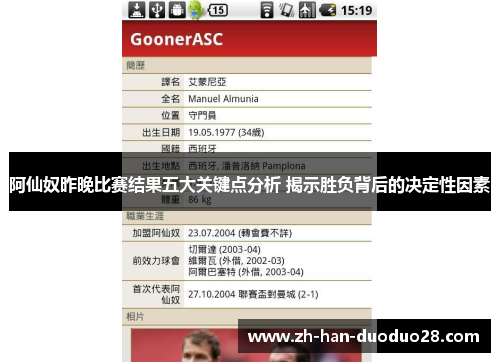 阿仙奴昨晚比赛结果五大关键点分析 揭示胜负背后的决定性因素 阿仙奴昨晚比赛结果五大关键点分析 揭示胜负背后的决定性因素