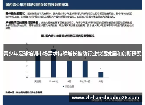 青少年足球培训市场需求持续增长推动行业快速发展和创新探索 青少年足球培训市场需求持续增长推动行业快速发展和创新探索